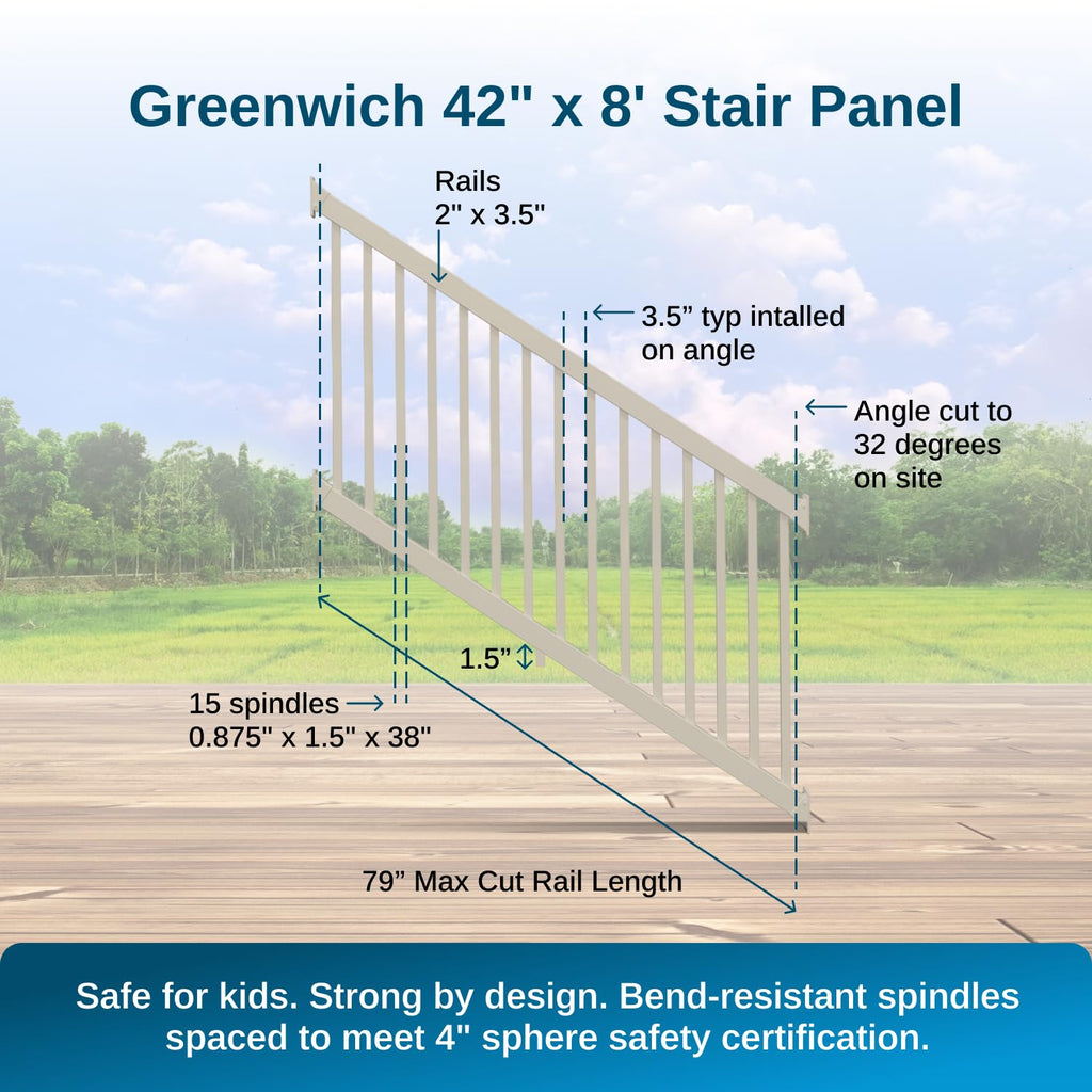 Greenwich Porch and Deck Railing Kit - Vinyl Railing for Stairs on Decks, Porches, Balconies, and More, Versatile DIY