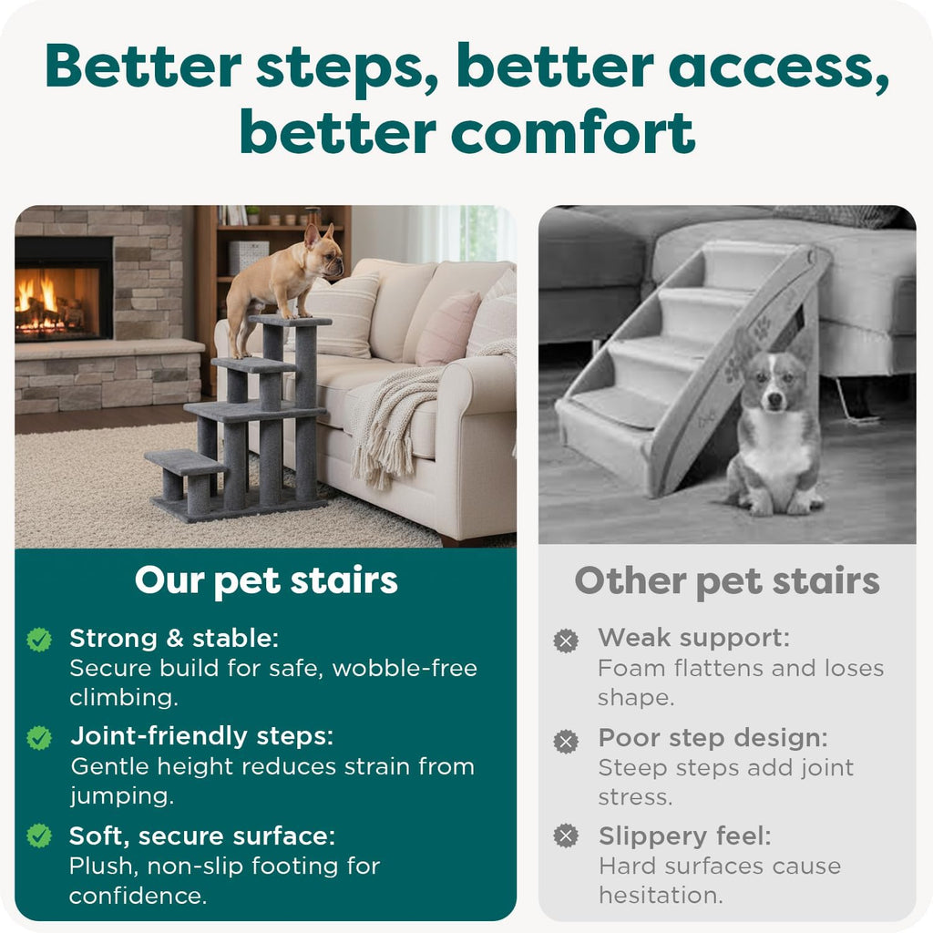 Steady Paws Multi-Step Pet Stairs for High Beds & Sofas - Cream, 3-Step