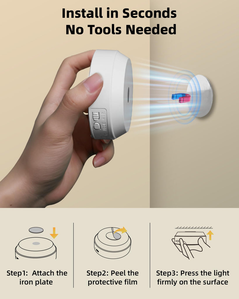 Motion Sensor Closet Lights, LED Puck Lights