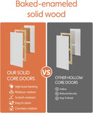 24"x80" 2-Panel Interior Slab Door,Pre-Assembled Solid Core French Wood Panel for Pantry Laundry Closet Bathroom,White