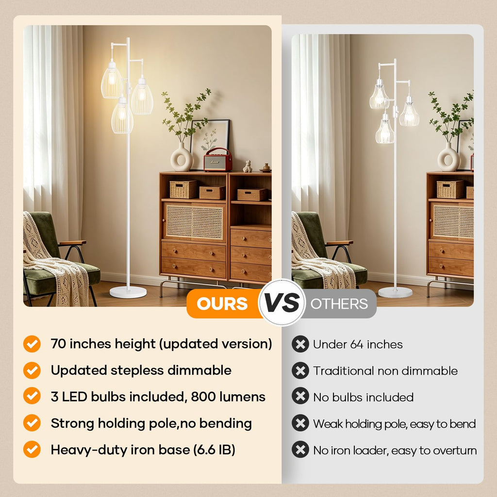 Dimmable Floor Lamp, 3 x 800LM LED Edison Bulbs Included, Floor Lamp Standing Lamp with Elegant Teardrop Cage Heads