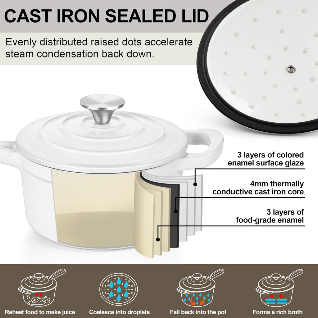 1QT Enameled Cast Iron Saucepan with Lid, Pasta Cookware Pot, White