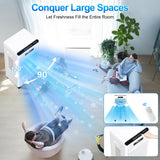 Portable Air Conditioners, 3-in-1 AC Cooling Fan 3 modes 3-Speed with Remote Control & 4 Ice Boxes