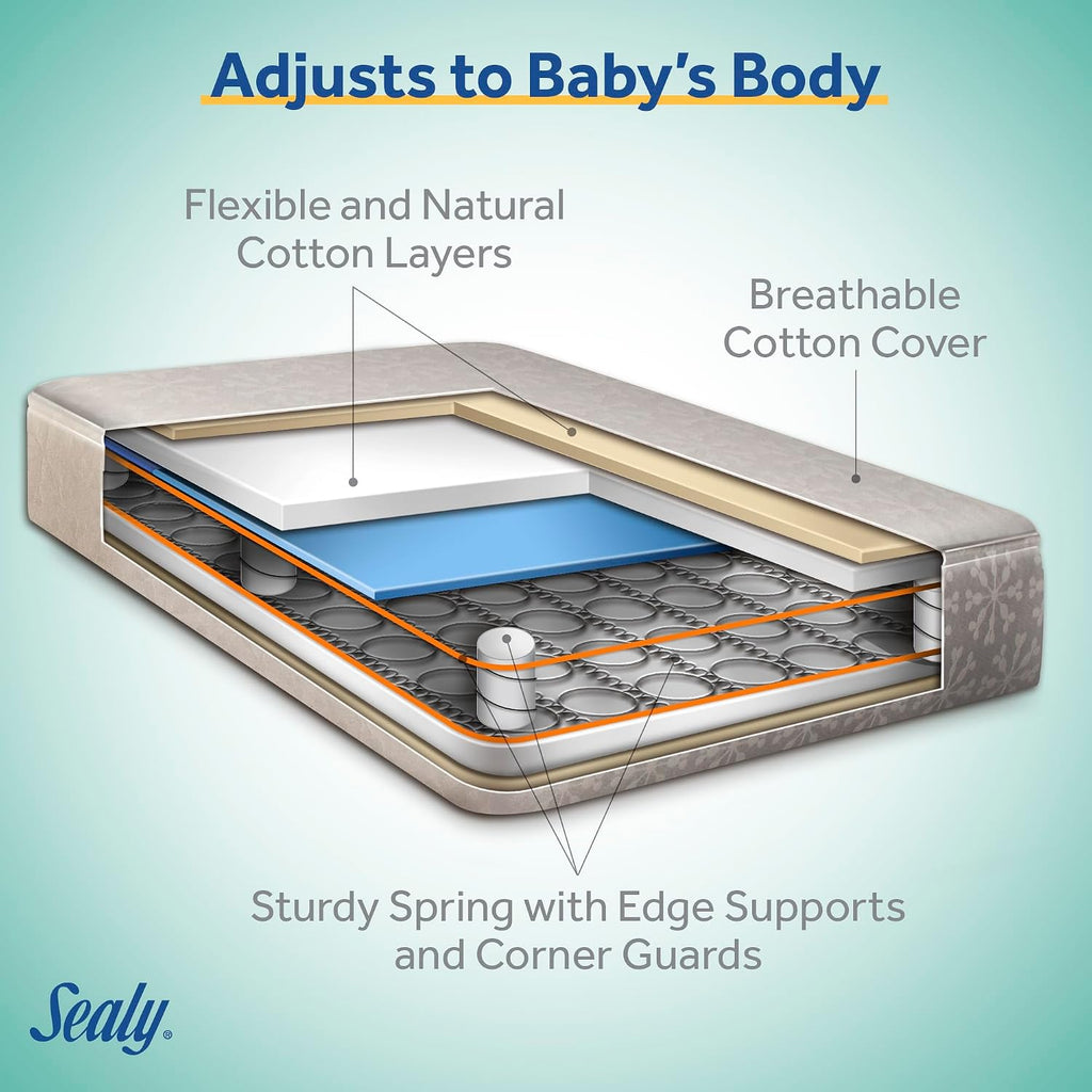 Flex Cool 2 Stage Crib Mattress and Toddler Bed Mattress, Breathable Hybrid Coil Design, Waterproof Cotton Surface