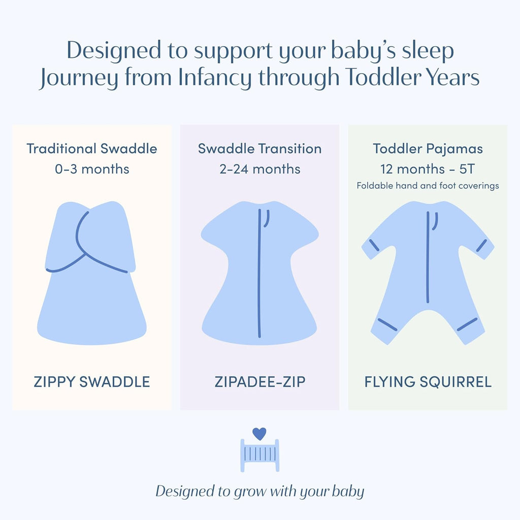 Transition Swaddle - Cozy Baby Swaddle Blanket with Zipper Convenience - Roomy Wearable Blanket for Easy
