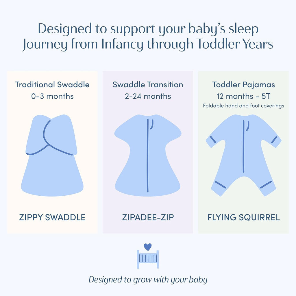 Transition Swaddle - Cozy Baby Swaddle Blanket with Zipper Convenience - Roomy Wearable Blanket for Easy