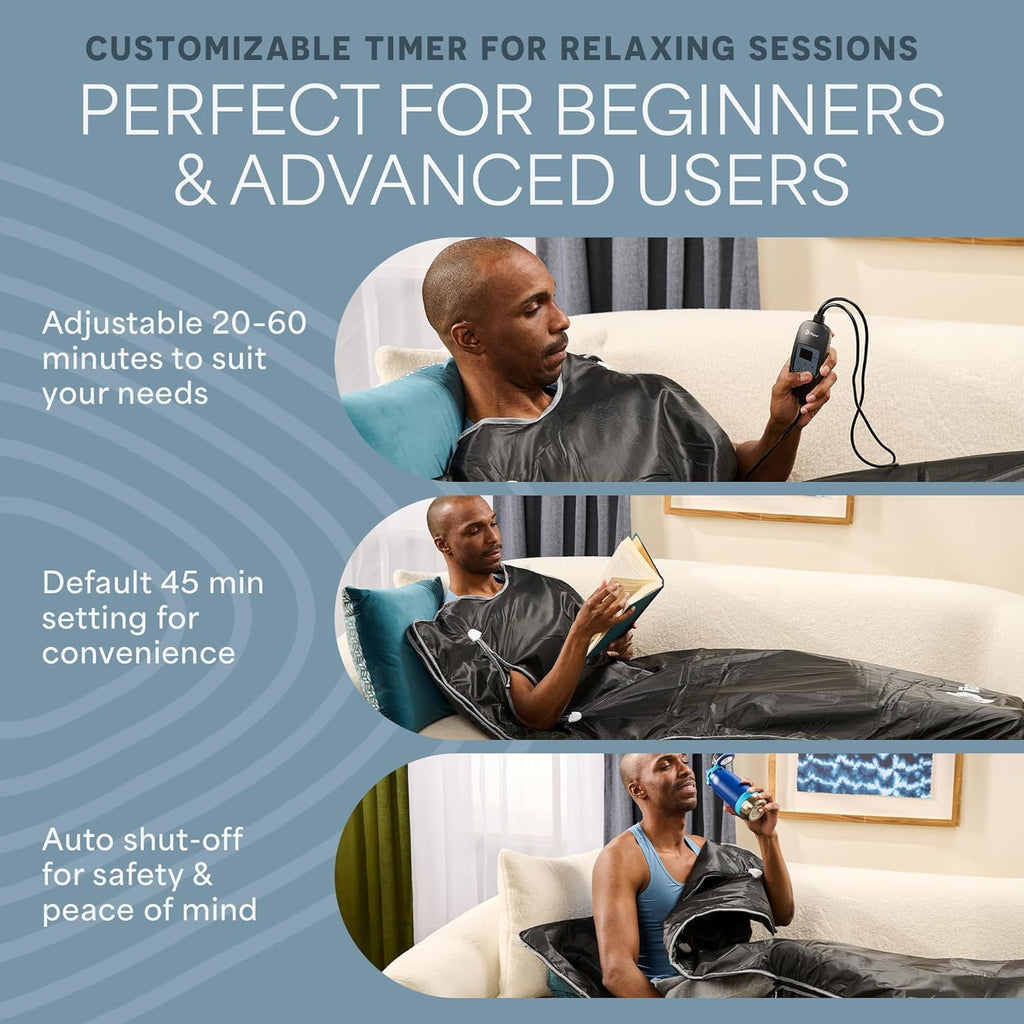 Lifepro BioRemedy Plus Infrared Sauna Blanket - Available in 5 Colors