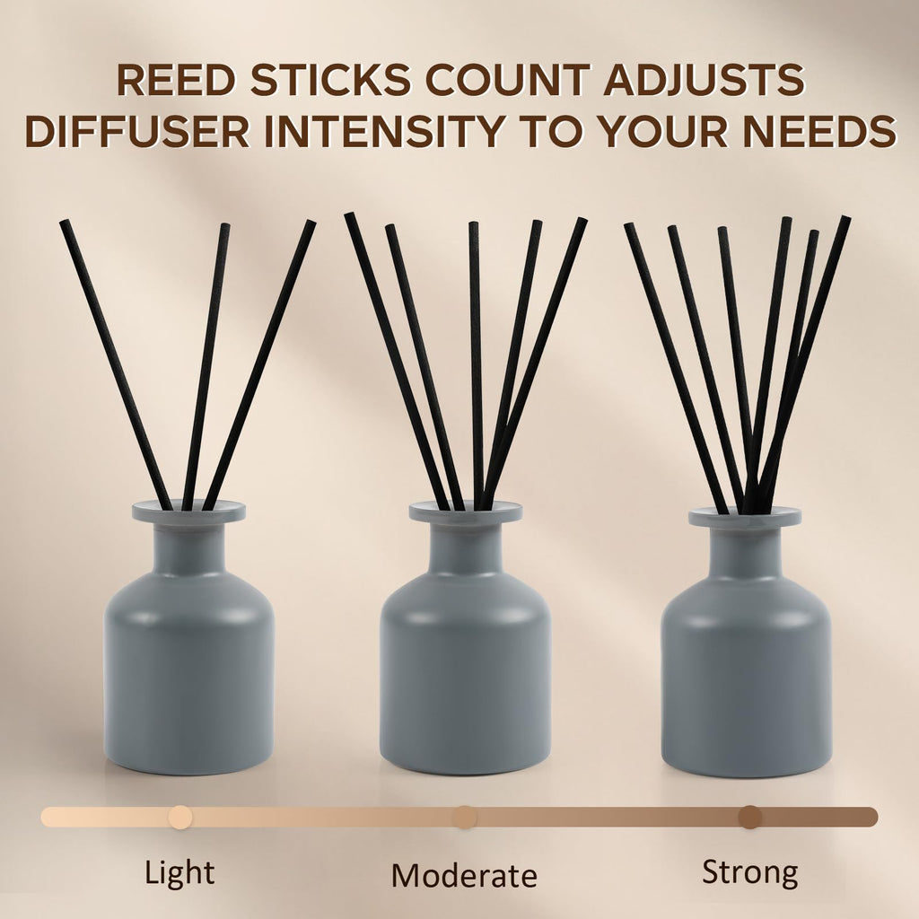 Fig Orchard Reed Diffuser, 100ml(3.38 fl.oz)