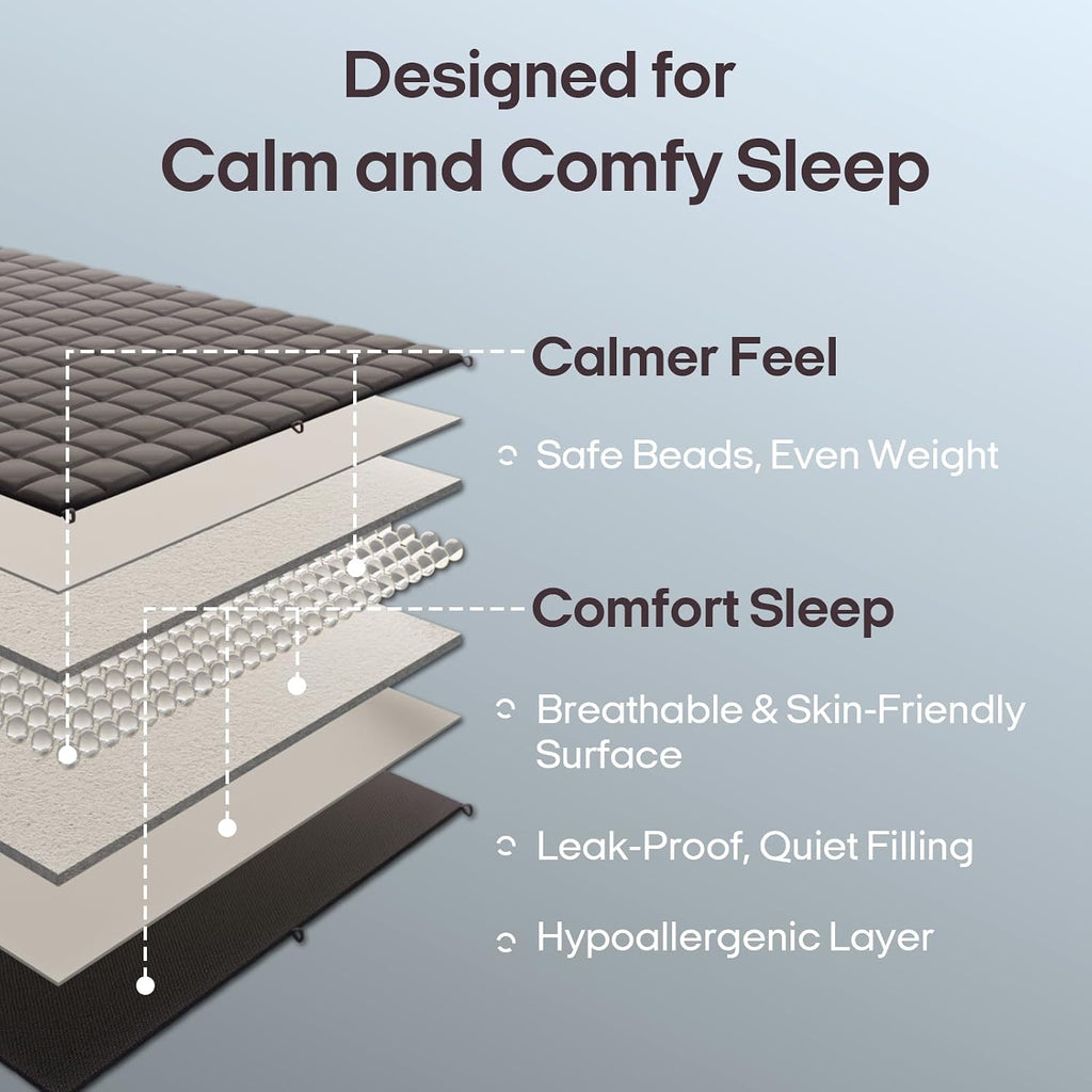 Weighted Blanket for Adults (48"x72", 15lbs, Cambridge Blue) | Twin Size High Breathability Cooling Heavy Blanket