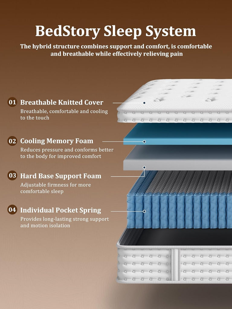 Extra Firm King Mattress 14 Inch, Hybrid King Size Mattress in a Box, Back Pain Relief, Luxury Pocket Spring