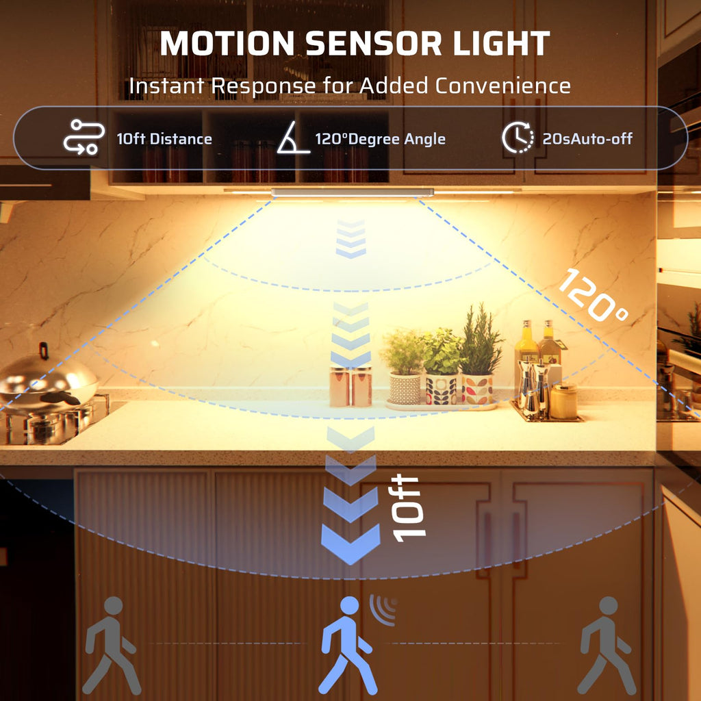 Under Cabinet Lighting Wireless 2200maAh Rechargeable LED Motion Sensor Magnetic Light Indoor Closet Lights, Stairs