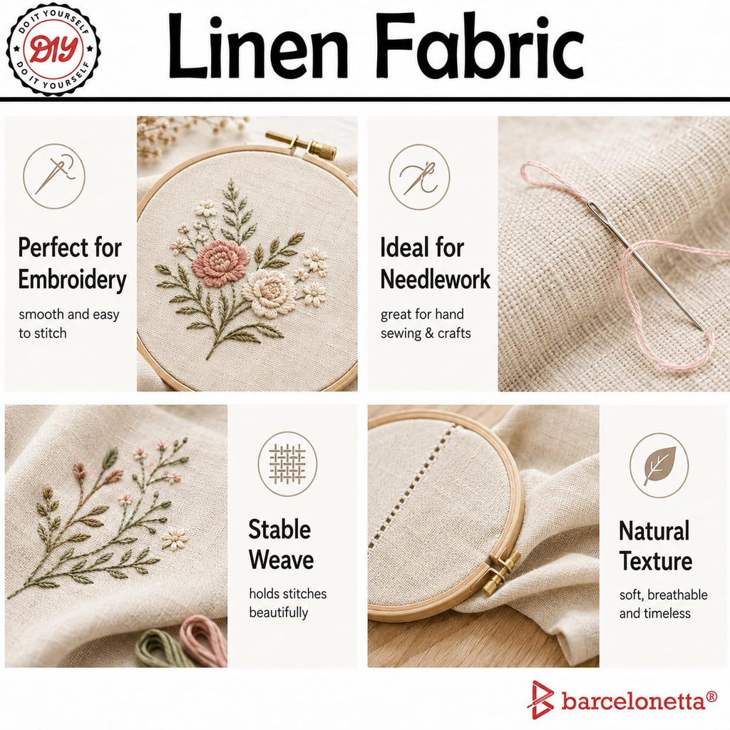 Linen Fabric | Natural Linen Cloth | Embroidery, Sewing | Soft, Breathable | 55" Wide | 70% Linen, 30% Rayon | Hemp