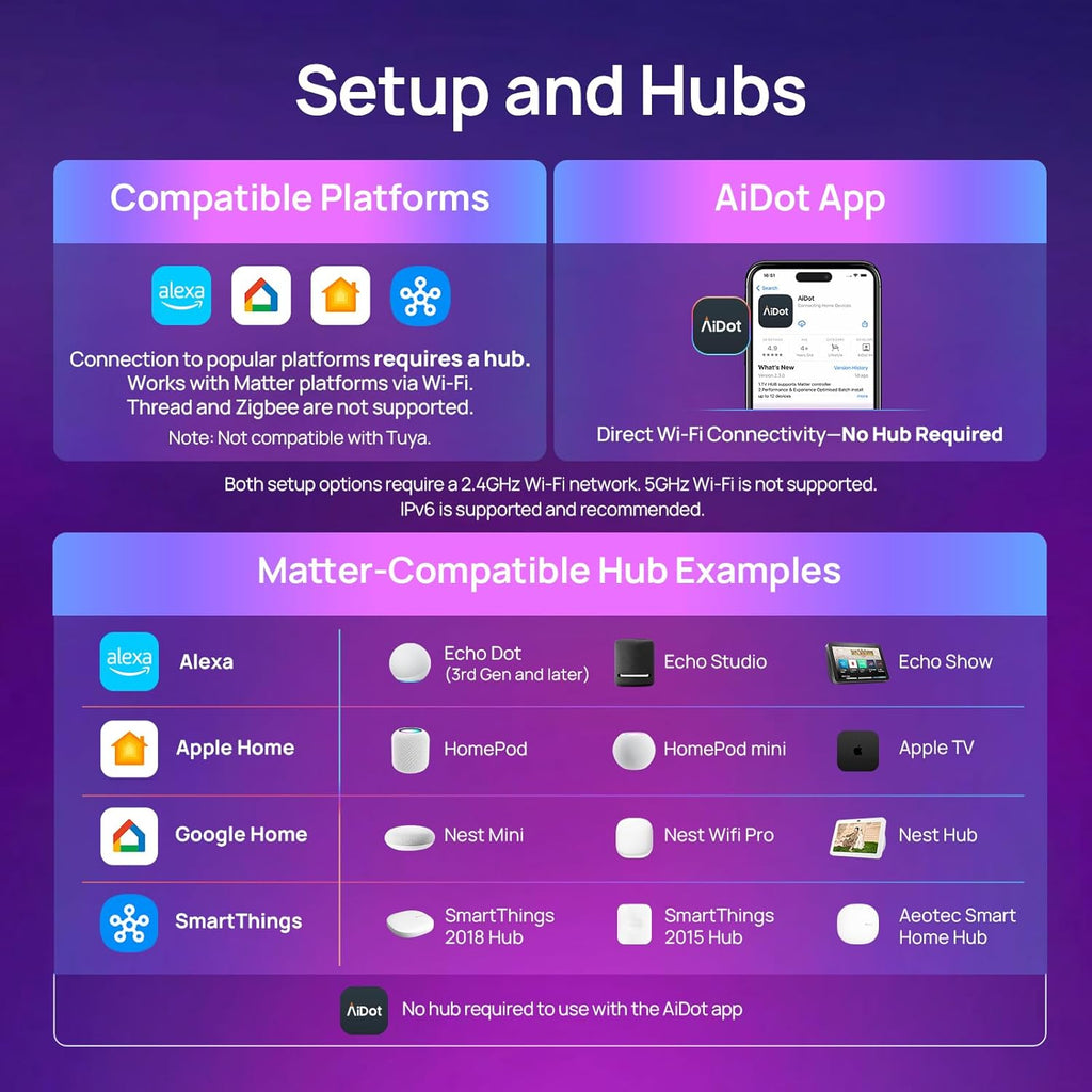 Matter Smart Light Bulb, WiFi Smart Bulbs, Work with Apple Home, Siri, Alexa, Google, SmartThings, , RGBTW Color
