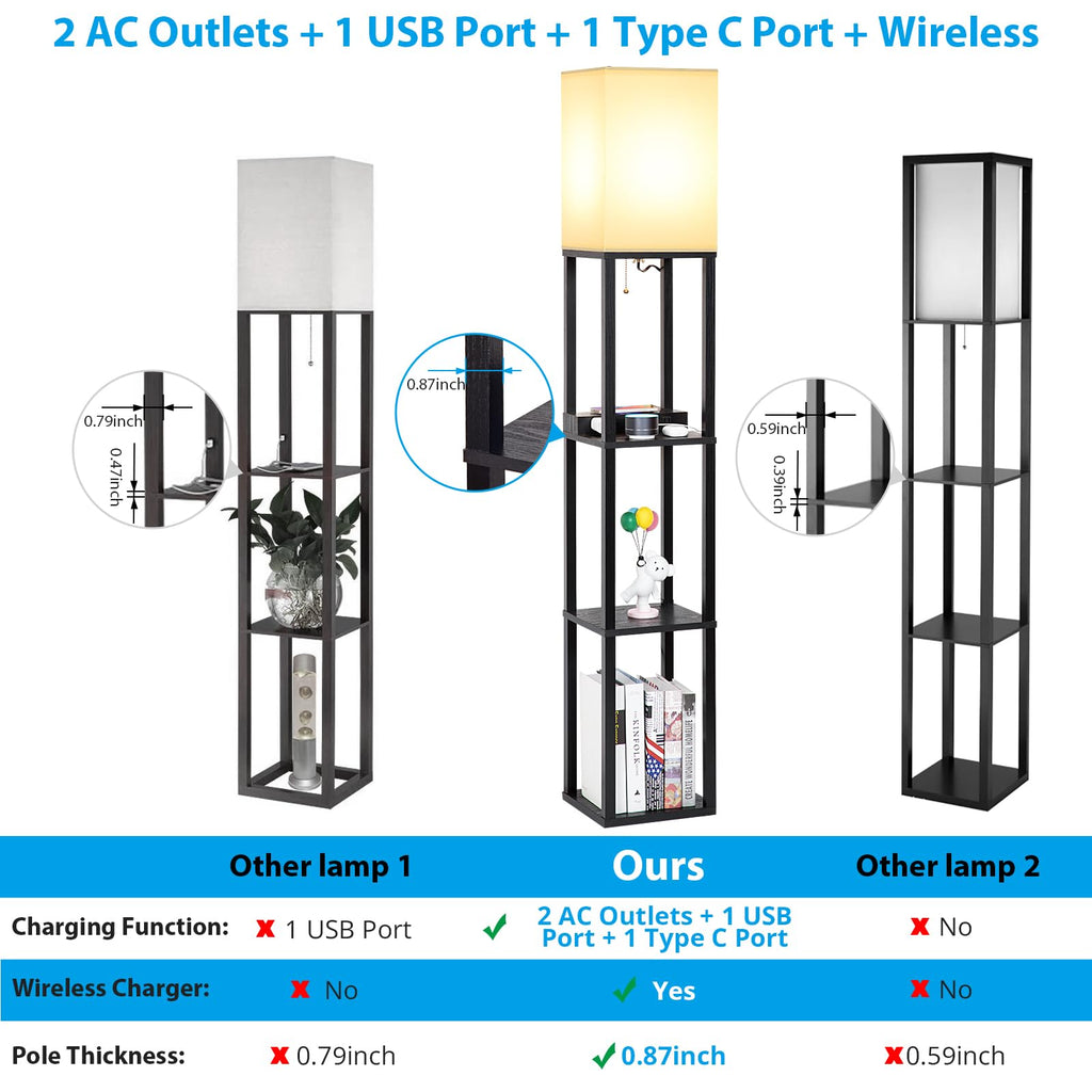 Shelf Floor Lamp with Wireless Charger, USB, Type C, AC Port, Black