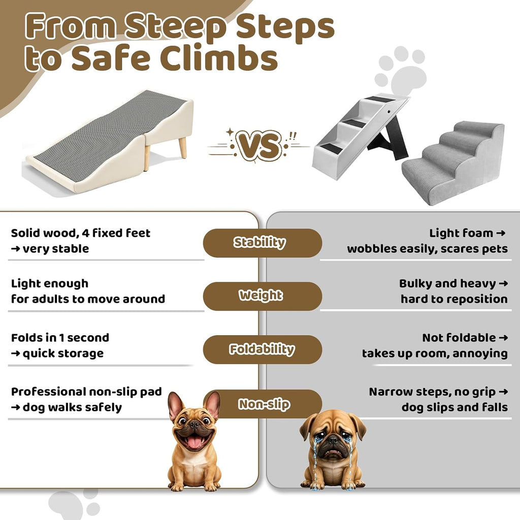 Dog Stairs for Small Dogs 16" H, Foldable 2-in-1 Ottoman Dog Ramp for Couch