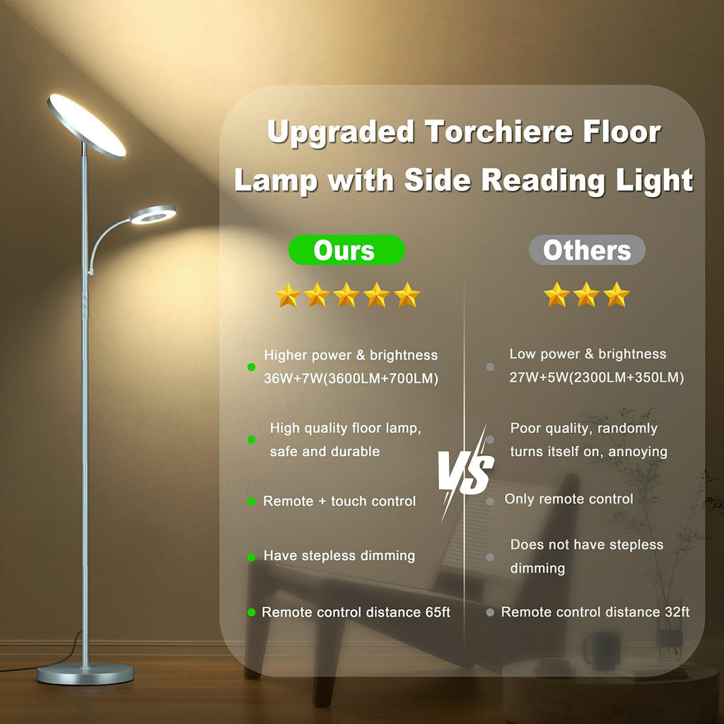2026 Floor Lamp, 42W Torchiere LED Lamp, Stepless Dimming Floor Lamps with Remote Control, Color