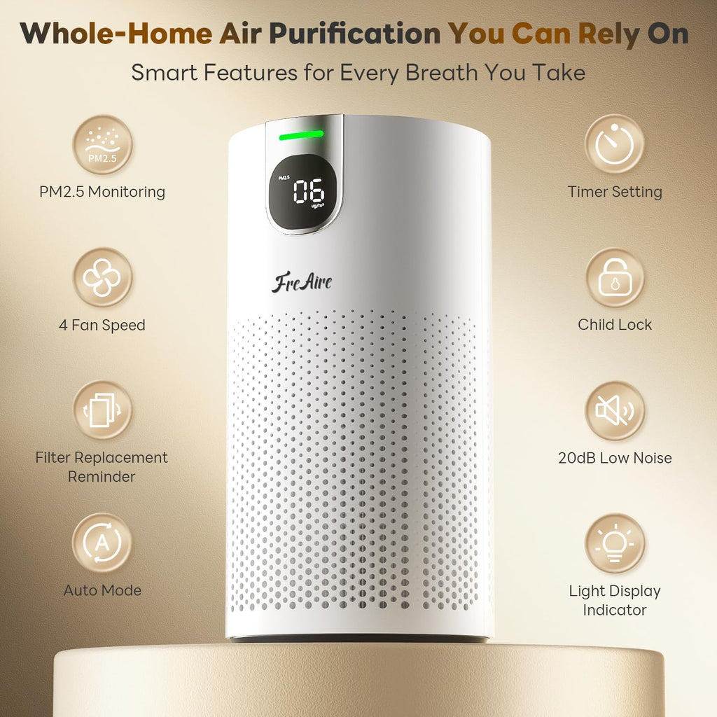 Air Purifiers for Home Large Room Covers up to 1800Ft², VisionAir 20dB Sleep Mode for Bedroom, with 
