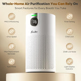 Air Purifiers for Home Large Room Covers up to 1800Ft², VisionAir 20dB Sleep Mode for Bedroom, with 