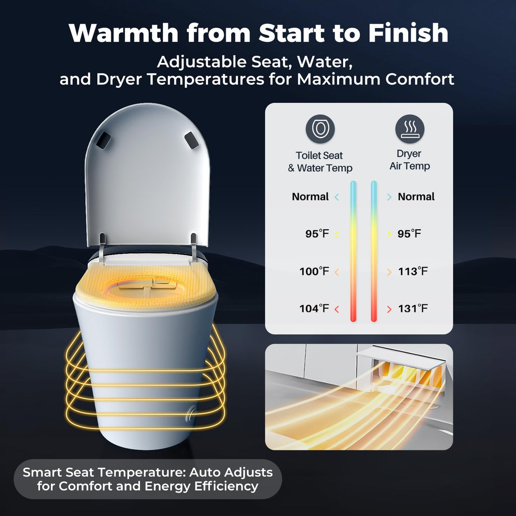 Smart Compact Toilet for Small Bathroom, 23" Depth Shallow Toilet with Foam Shield Auto Open/Close Lid, 12" Rough In, Built-in Tank, Heated Seat Foot Sensor Flush One-Piece (ZY695A Mini) ZY695A Mini – 23.23" Overall Depth