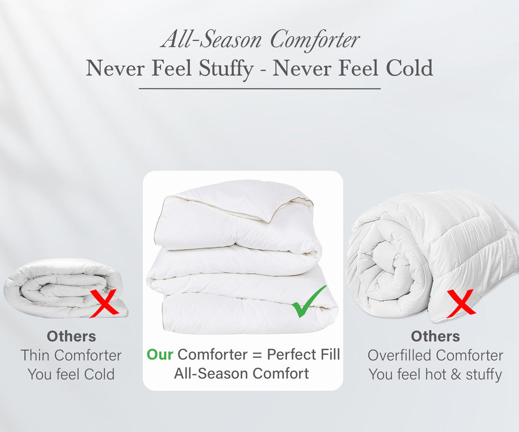 Ultra Luxury White Comforter - Super Soft & Fluffy, 46 OZ Fill Weight, 650+ Fill Power, Breathable 100% Pure Egyptian