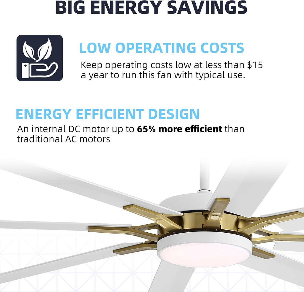96" Large Ceiling Fan with LED Light and Remote, 8 Aluminum Blades, White and Brass, 6-Speed Reversible DC Motor