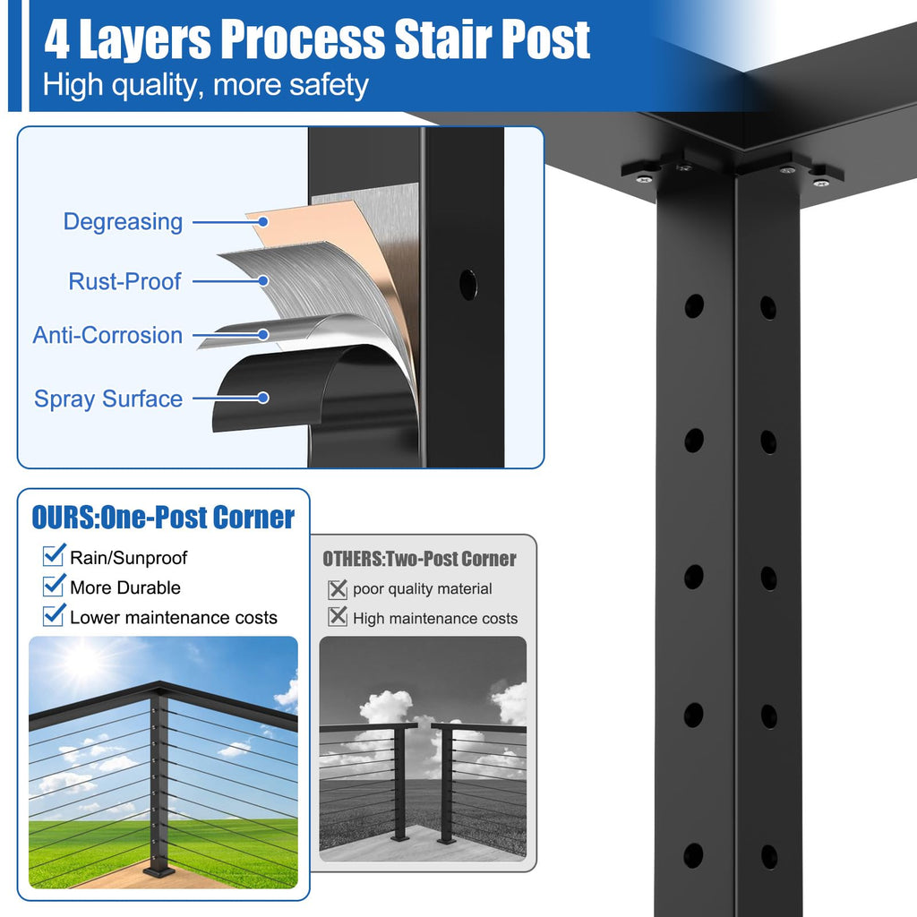 36" Cable Railing Corner Post(Post 35"x2"x2"), L-Drilled Corner Post with Flat Top Mount, Stainless Steel Black