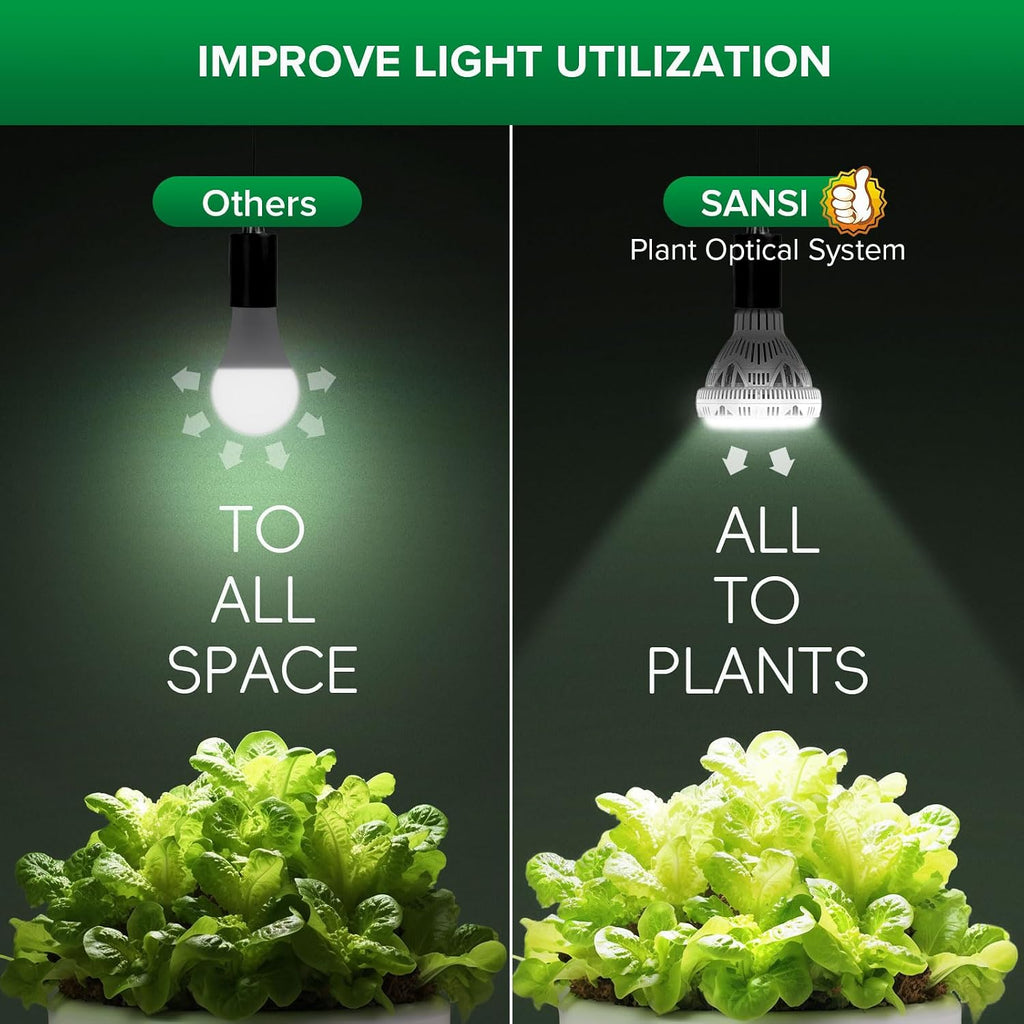 Dimmable Grow Light Bulb Full Spectrum, High PPFD 30W Grow Bulb (450 Watt Equiv) with Remote, Auto On Off Timing 4 8