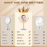 Makeup Mirror with Lights, 1x/20x 360° Rotation Vanity Mirror, Brightness Adjustable Lighted Makeup Mirror with