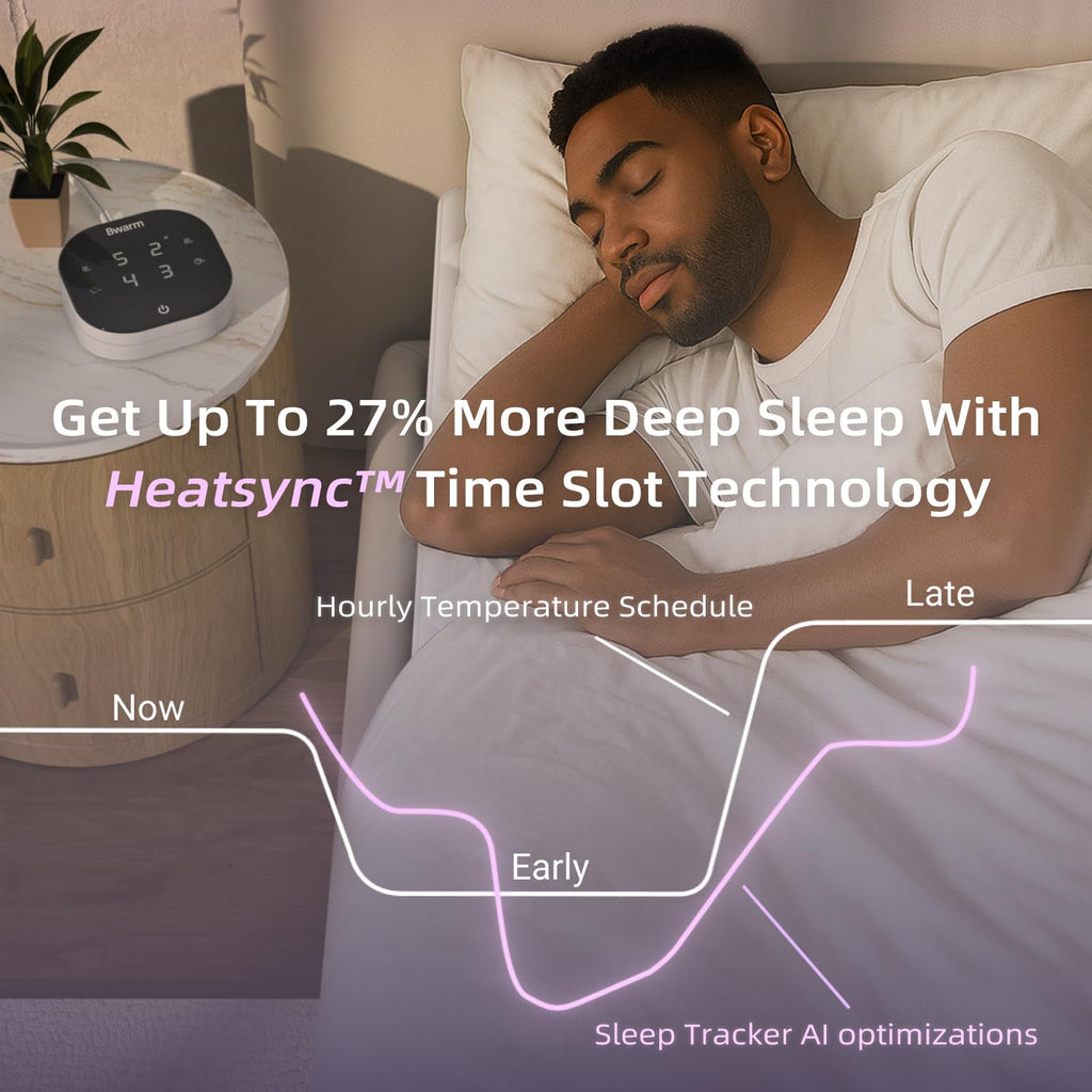 WiFi Heated Mattress Pad, Bed Warmer with 9 Heat Settings, 1-12 Hours Auto Off Deep Pocket, Machine