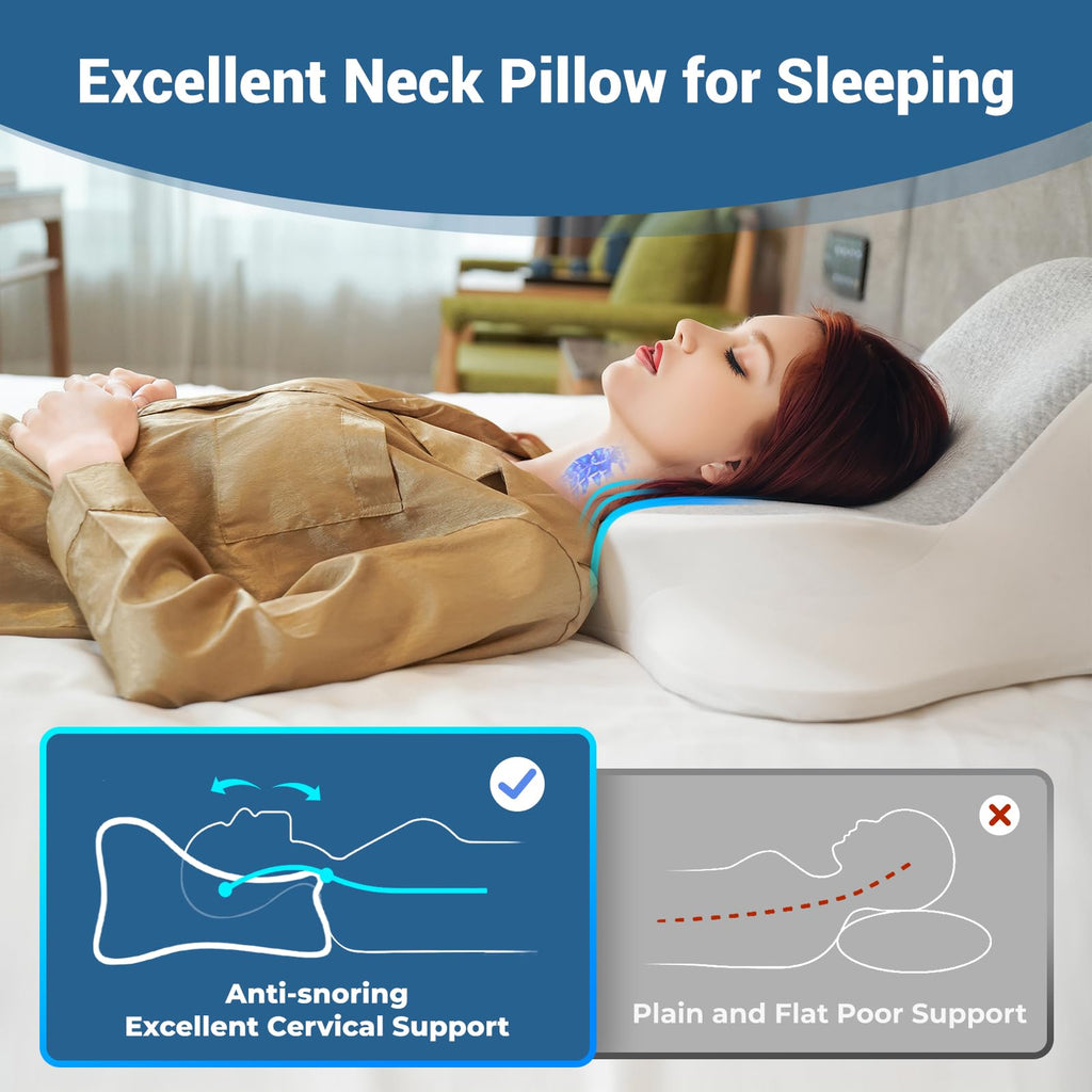 Reading Pillow for Bed, Lying, Leaning and Prone, Ergonomic Memory Foam Bed Wedge Pillow for Headboard, Chin & Back