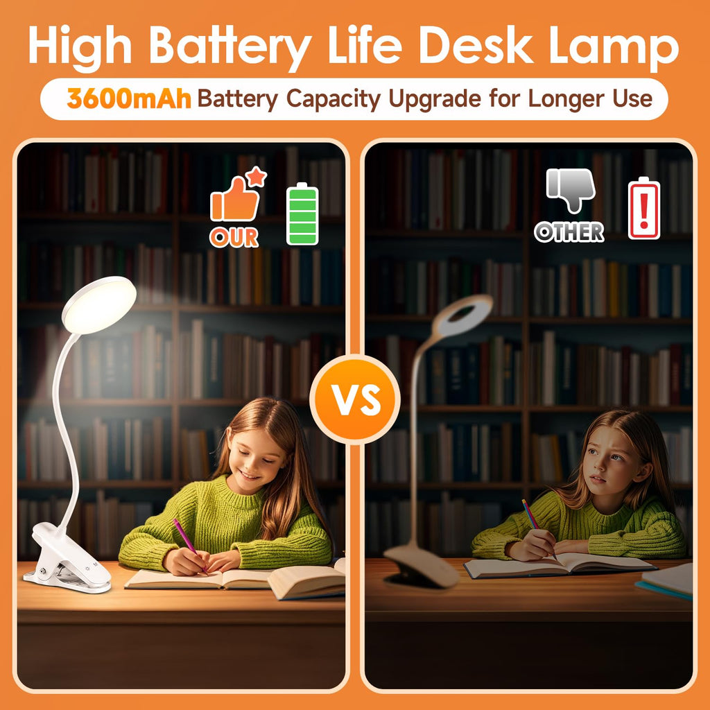 Desk Light,3600mAh Battery Operated Light,5 Brightness+5 Color Clip on Reading Lamp,400LM 36 LED Desk Lamp