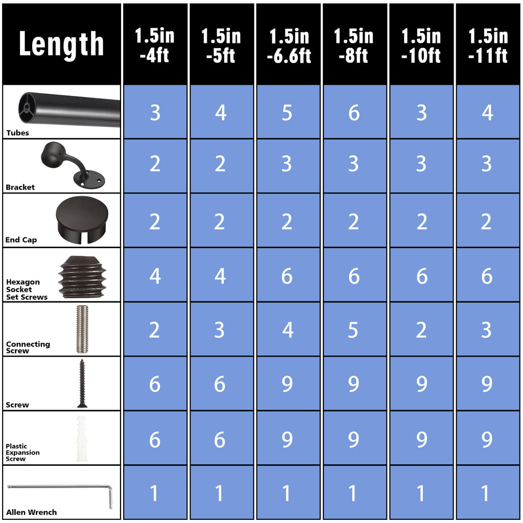 6.6ft Stair Railing Indoor Metal Hand Rails for Indoor Stairs 1.5" Pipe Stair Handrail Aluminum Wall Mounted