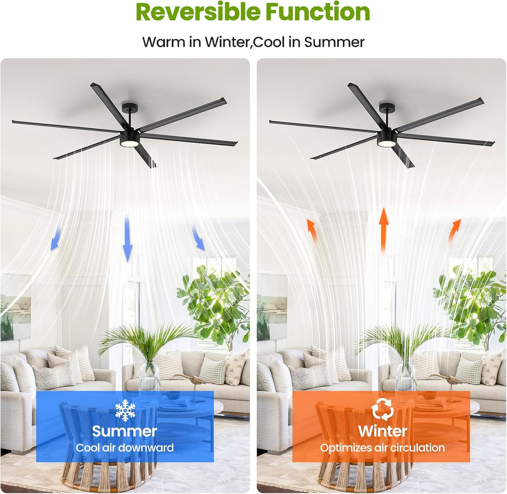 96 Inch Industrial Ceiling Fan with Light,Large Ceiling Fan with Remote and APP,6 Reverisble Aluminum Blades,6-Speed,Indoor,Outdoor Ceiling Fans for Patios/Shop/Garage/Commercial Black A101-B0FB8TGG8N