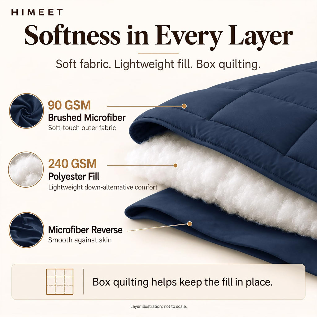 Comforter Set Navy, 7 Pieces Bed in a Bag