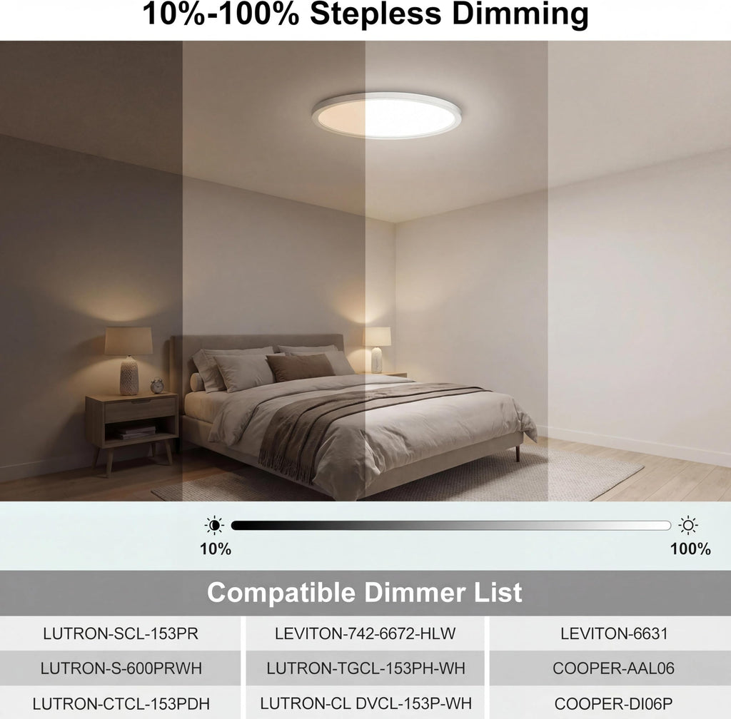 6Pack 7inch LED Flush Mount Ceiling Light, Dimmable & 5Color Temperatures, 15W Round Slim Black Light