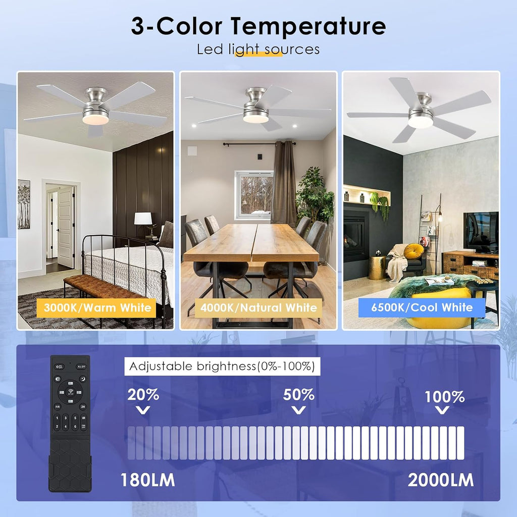 46IN Ceiling Fan with Lights and Remote/APP - Flush Mount Low Profile Ceiling Fan Light with 3CCT Dimmable, 6 Speeds Reversible, Modern Fan Light Fixture for Indoor, Covered Patios, Nickel A101-B0DKDY84QF
