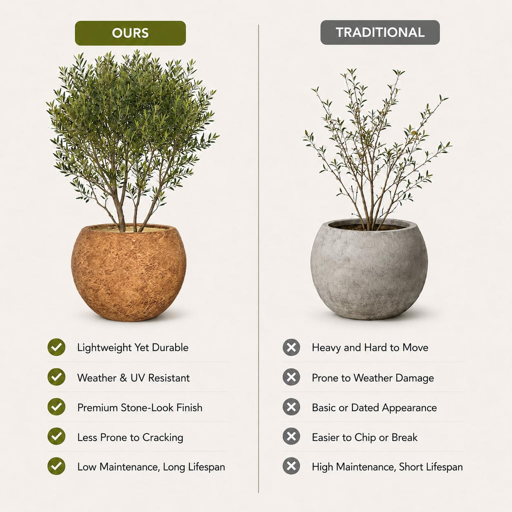 10" H x 14" Dia Round Brown Fiberstone Planter Pot with Drainage Hole, Lightweight UV-Resistant Stone-Look Decorative