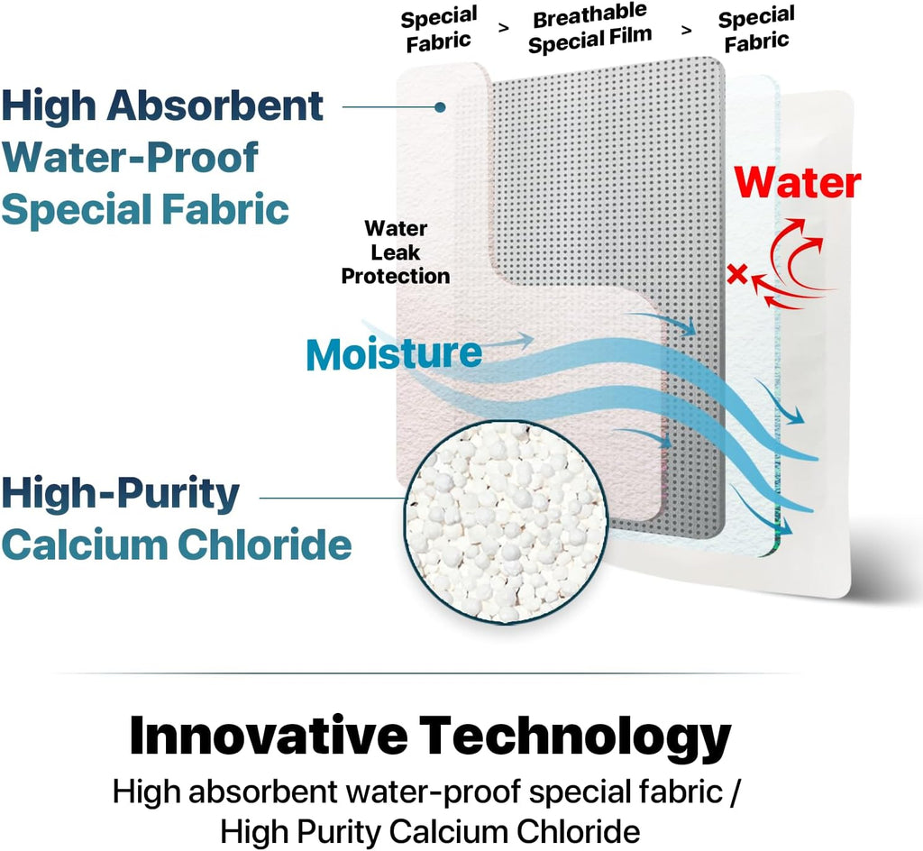 5 Packs Hybrid Moisture Absorbers & Musty Odor Eliminator Dehumidifier to Control Excess Moisture for Basements