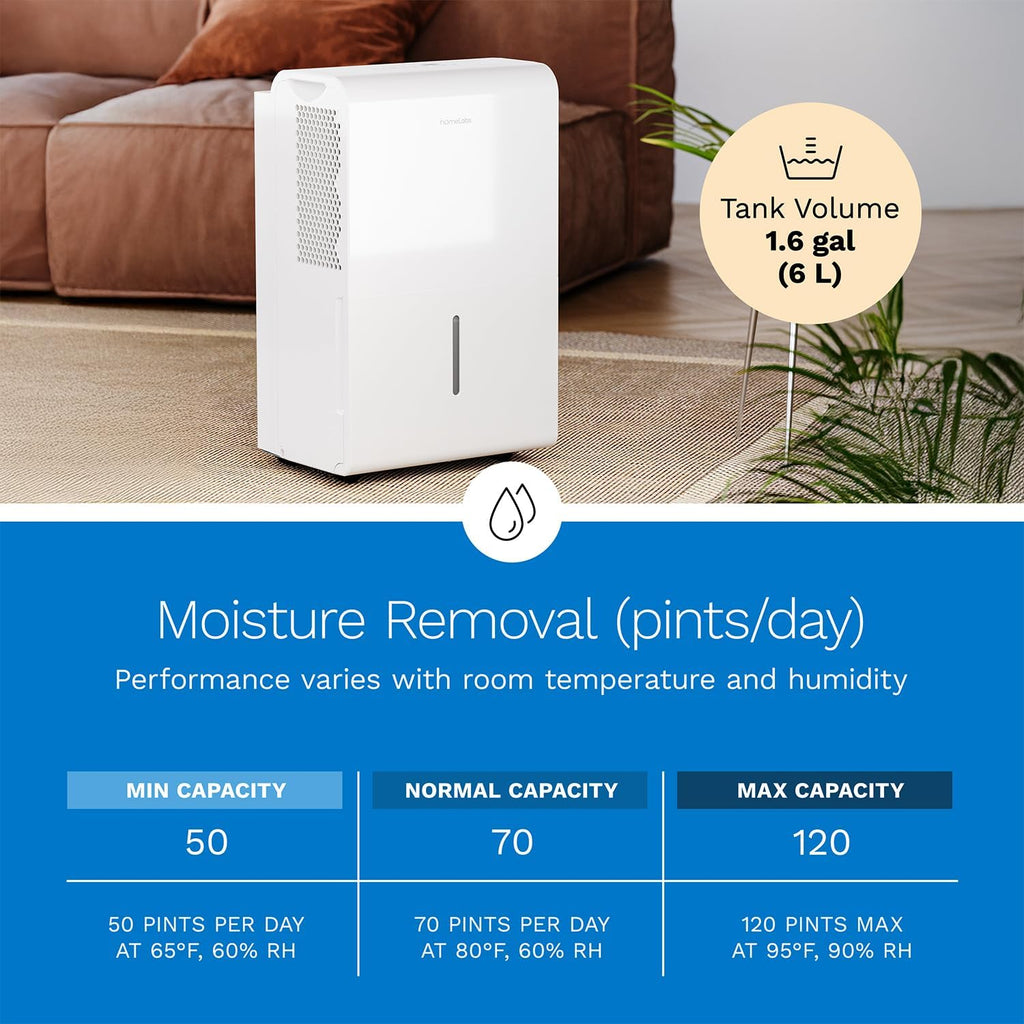 Dehumidifier 7,000 Sq Ft Wi-Fi (50 Pint MAX 120 Pint at 95°F, 90% RH) for Home, Office