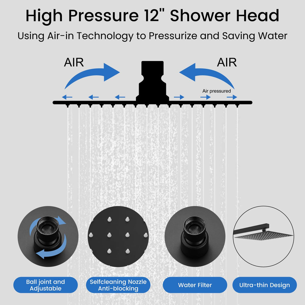 Rainfall Shower System with Full Body Jets 6pcs Matte Black
