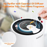 Air Purifier for Bedroom with HEPA 3-in-1 Filter, Pet Air Purifier for Home Cat Pee Smell, Covers Up