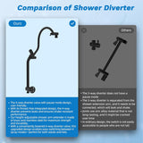 CUPC Certified All Metal 10" Rainfall Showerhead Combo, High Pressure Shower Head with 10-Spray Mode Handheld