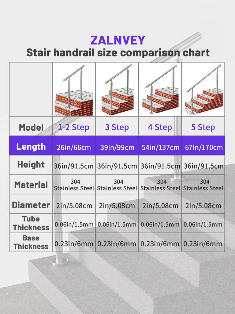 Outdoor 5 Step Handrail, DIY 304 Stainless Steel Transitional Hand Rails with Installation Kit, Silver Porch Stair