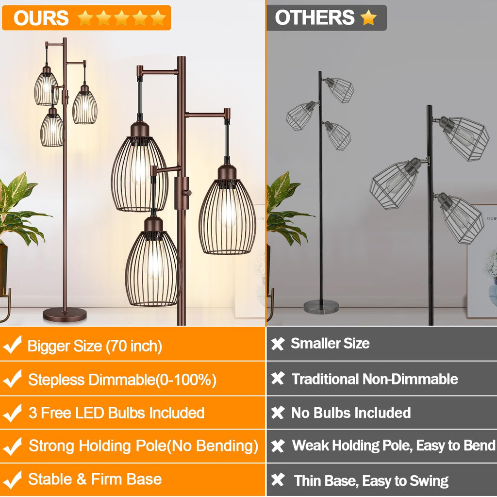 Dimmable Farmhouse Industrial Floor Lamp, Matte Brown Tree Standing Tall Lamps with 3 Elegant Teardrop Cage Head &