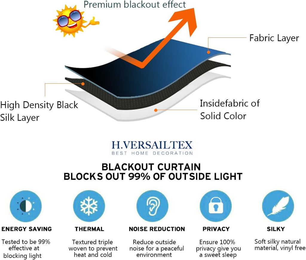 Blackout Patio Curtains 100 x 108 Inches for Sliding Door Extral Wide Blackout Curtain Panels Thermal Insulated Room