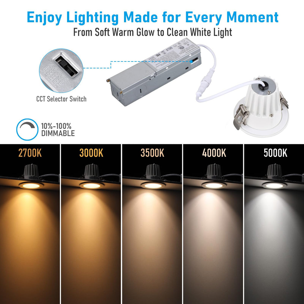 5CCT 2 Inch LED Recessed Lighting, Anti-Glare