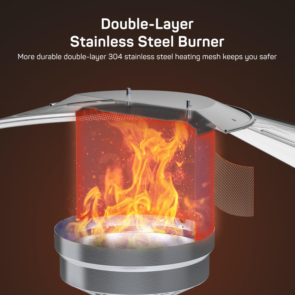 Propane Heater, 48,000 BTU Outdoor Heaters with Auto-off Safety Protection System, Double-Layer Stainless Steel with