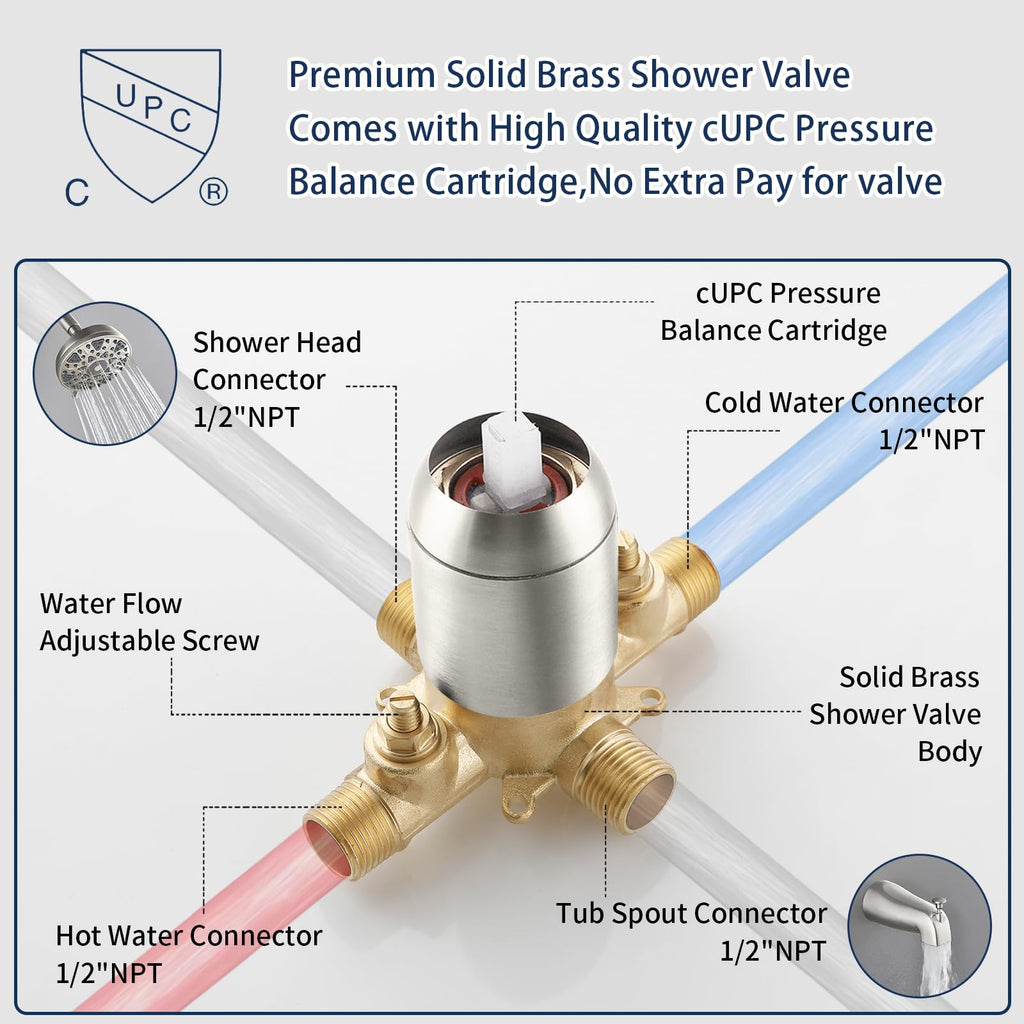 Tub Shower Faucet Combo Set Brushed Nickel Bathtub Faucet Set Shower System with Tub Spout Shower Tub Kit Shower