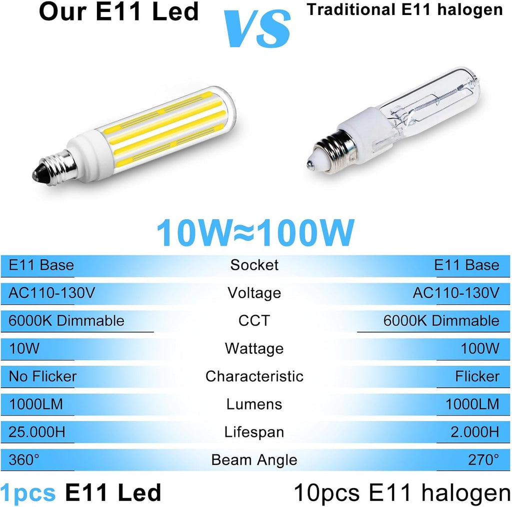 E11 T4 Candelabra Bulbs Dimmable 10W 120V Daylight White 6000K 4-Pack