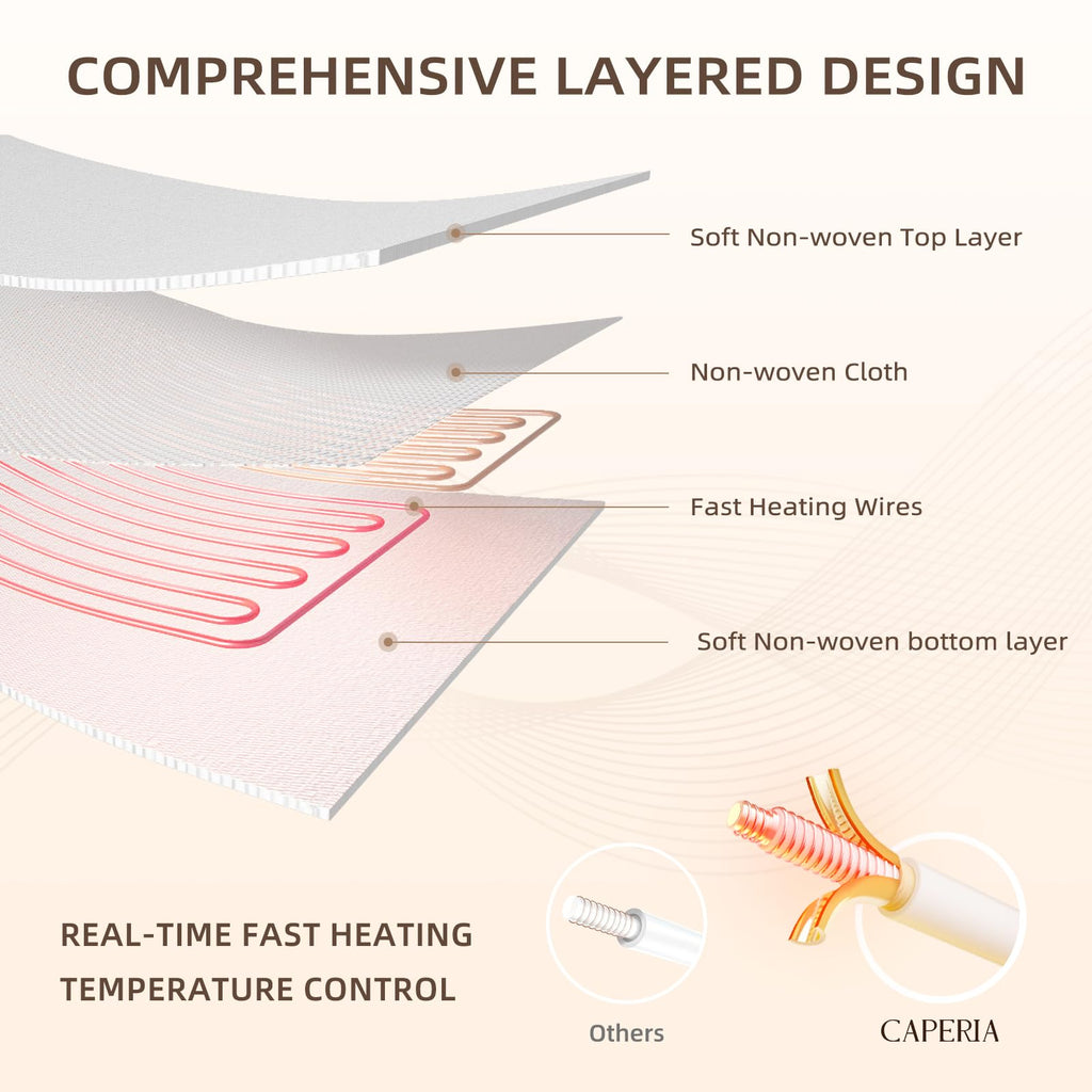 Heated Mattress Pad Electric Mattress Dual Controller Bed Warmer 9 Heat Settings, 1-12 Hours Auto Off